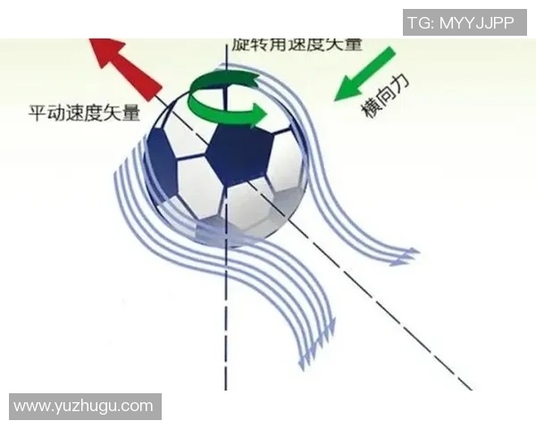 足球球星惊艳技艺解析:香蕉球的神奇轨迹与精湛技巧揭秘 足球球星惊艳技艺解析:香蕉球的神奇轨迹与精湛技巧揭秘