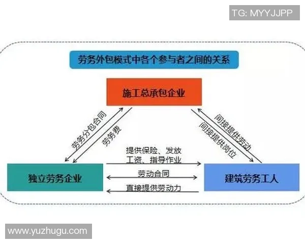 足球球星收入纳税方式解析及税务合规管理深度探讨 足球球星收入纳税方式解析及税务合规管理深度探讨